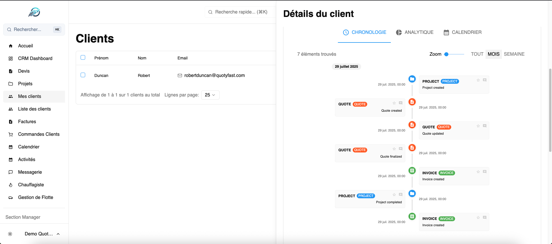 Historique des interactions - Timeline complète des échanges et transactions client