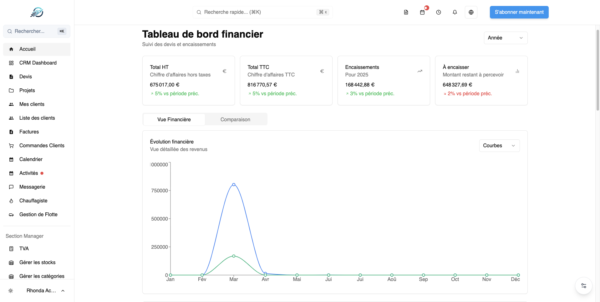 QuotyFast Dashboard